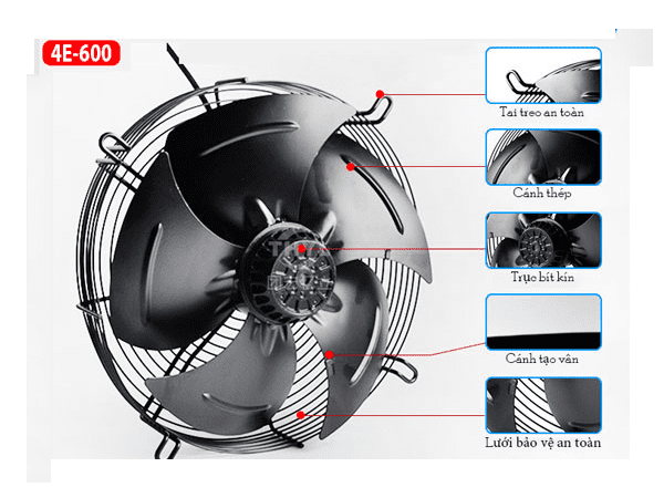 Cấu Tạo Quạt Tản Nhiệt 4E-600