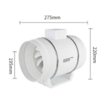 Product gallery