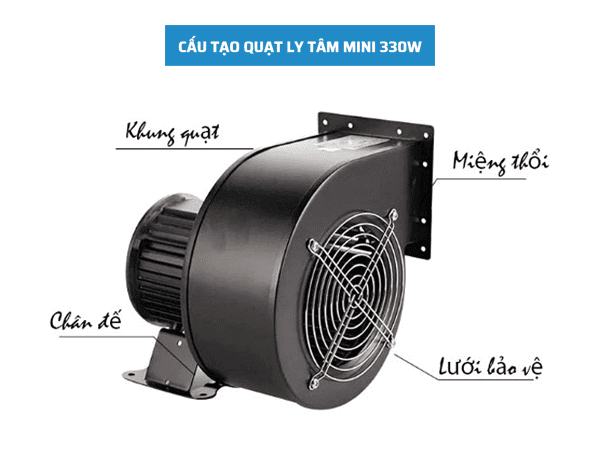 Cấu Tạo Quạt Ly Tâm Mini 330W