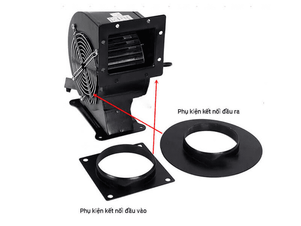 Phụ Kiện Quạt Ly Tâm Mini 350W