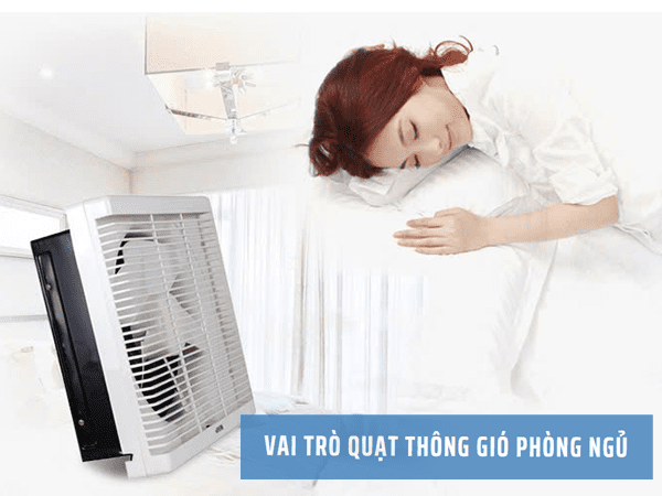 Top 5 Dòng Quạt Thông Gió Phòng Ngủ Êm Ái, Hiệu Quả Nhất 2 Vai Trò Quạt Thông Gió Phòng Ngủ