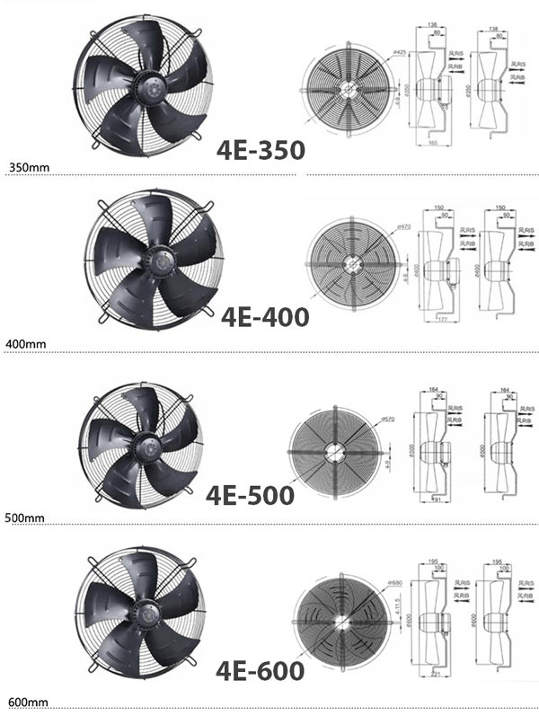 Các Size Quạt Tản Nhiệt Dàn Nóng