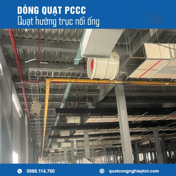 Hình Lắp Quạt Hướng Trục Chịu Nhiệt